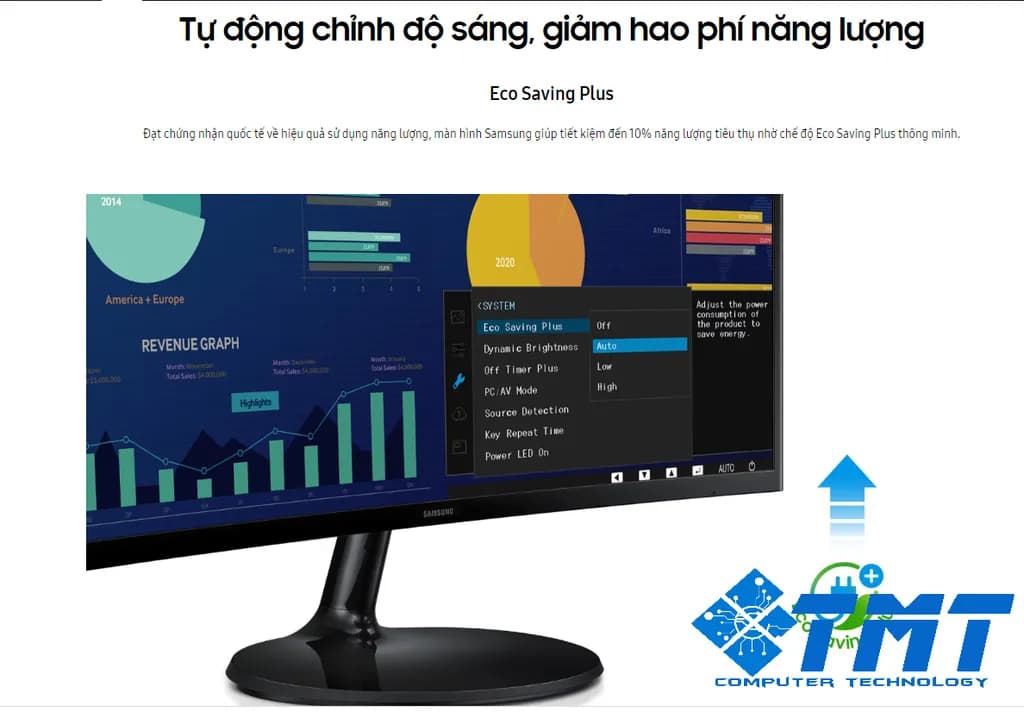 Màn hình Samsung cong LS24C360EAEXXV/24 inch/FHD(1920x1080)/Cong 1800R/VA 75Hz