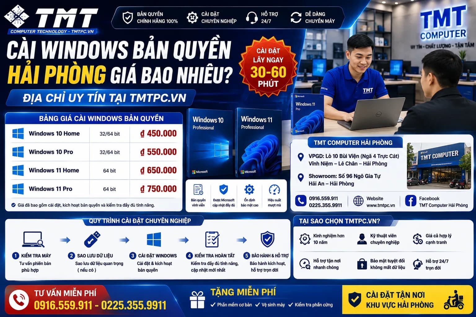 Cài Windows Bản Quyền Hải Phòng Giá Bao Nhiêu? Địa Chỉ Uy Tín Tại TMTPC.VN