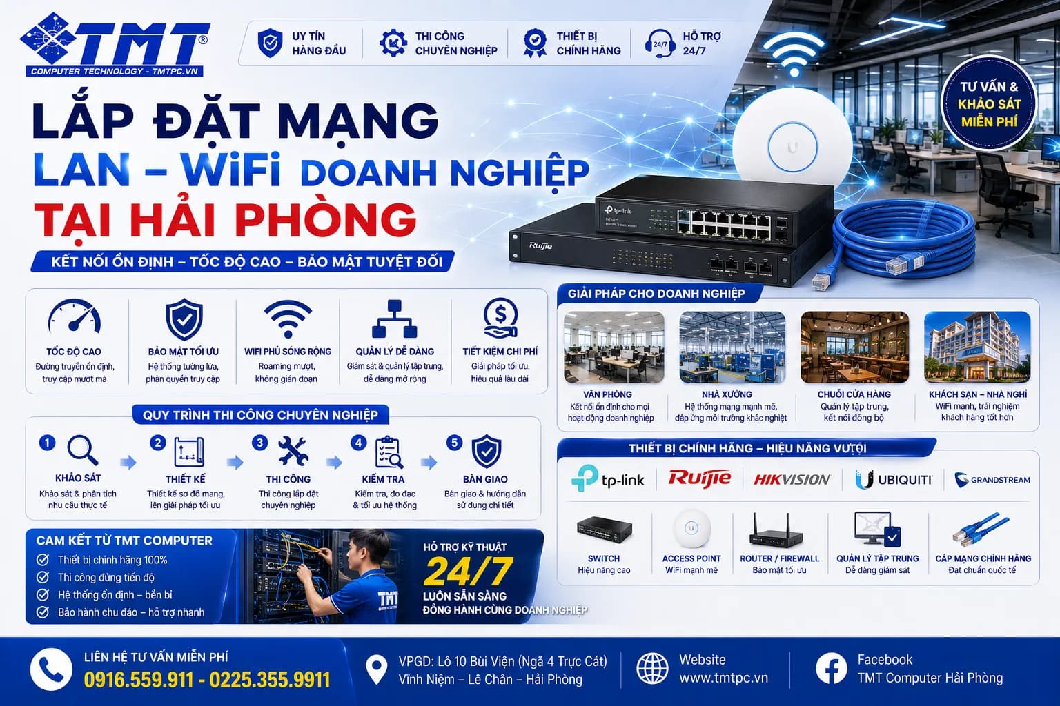 Lắp Đặt Mạng LAN – WiFi Doanh Nghiệp Tại Hải Phòng | TMT Computer