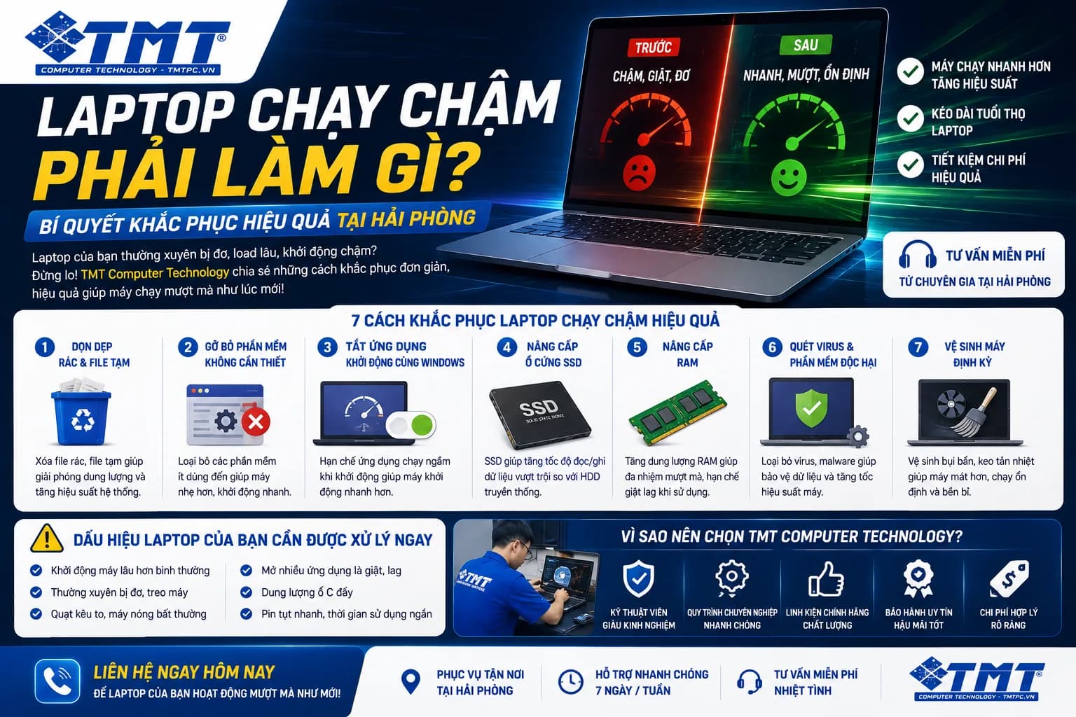 Laptop chạy chậm phải làm gì? Bí quyết khắc phục hiệu quả tại Hải Phòng