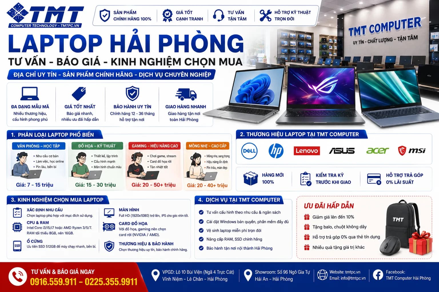 Laptop Hải Phòng – Tư Vấn, Báo Giá & Kinh Nghiệm Chọn Mua Uy Tín