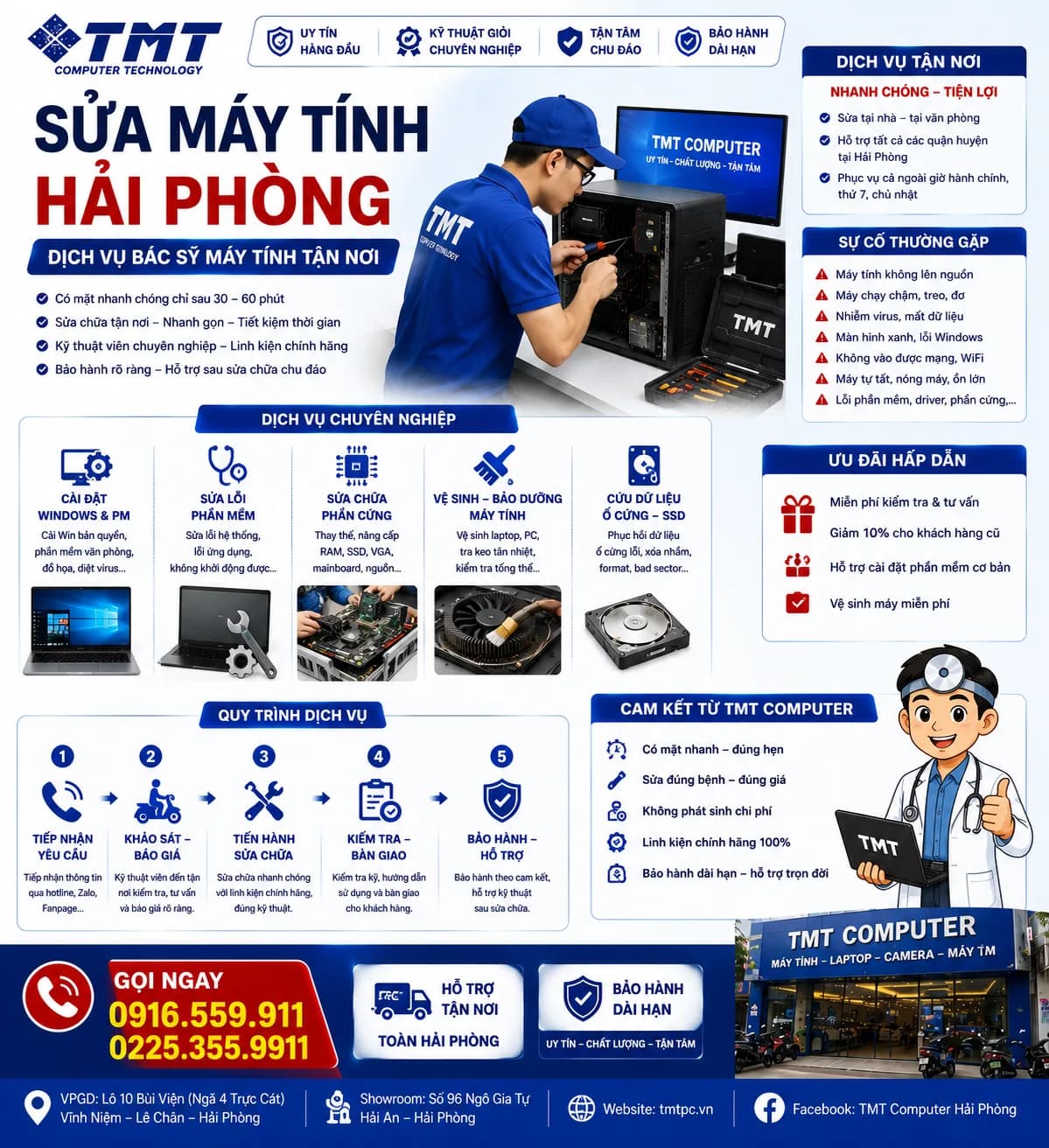 Sửa Máy Tính Hải Phòng – Dịch Vụ Bác Sỹ Máy Tính Tận Nơi Uy Tín, Nhanh Chóng