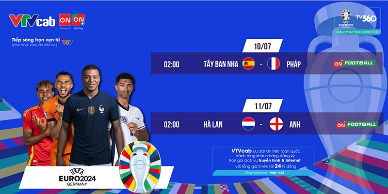 Trận Bán Kết Euro 2024 Ngày 10/7: Cuộc Đối Đầu Kinh Điển Giữa Anh Và Tây Ban Nha