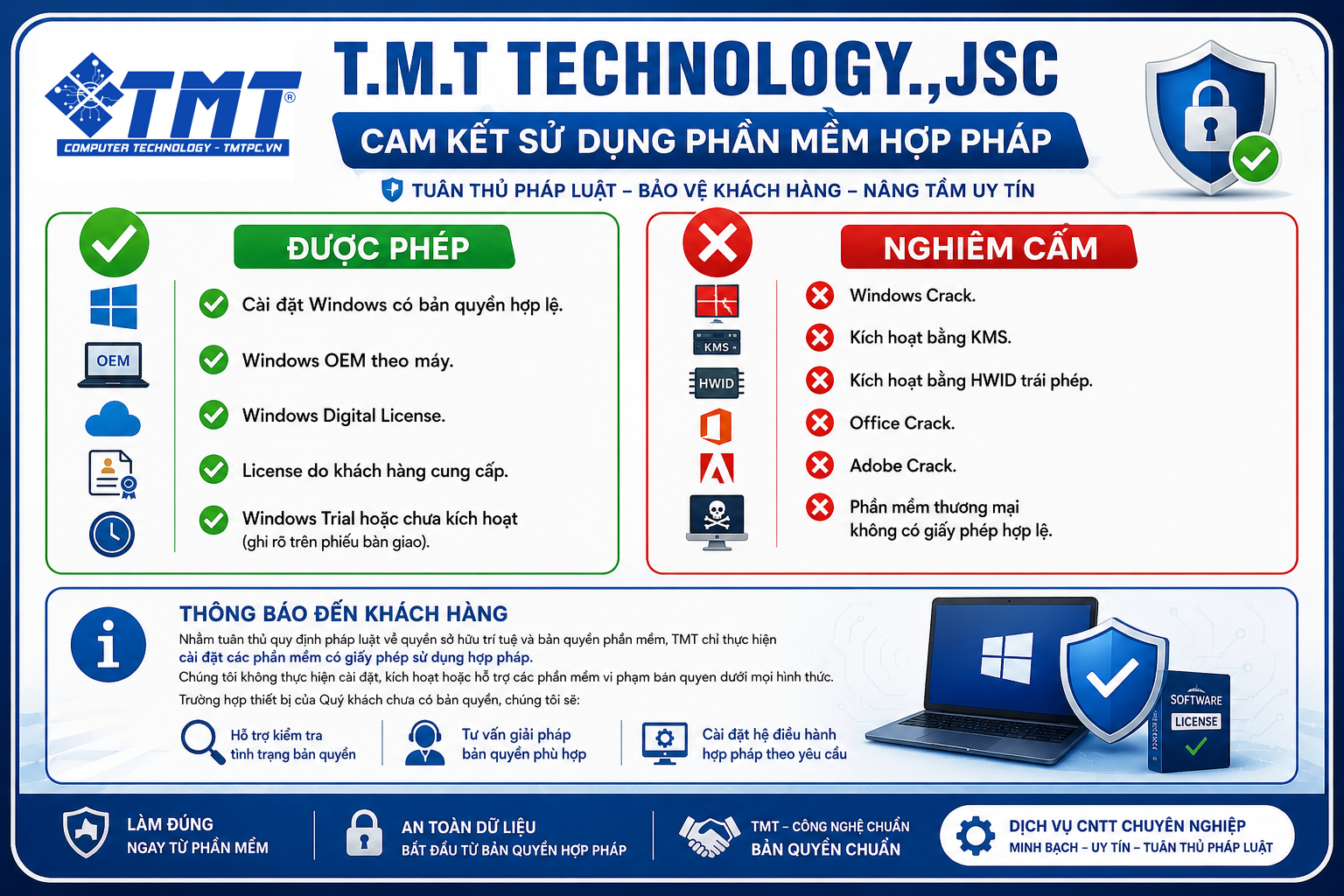 Thông báo bản quyền hệ điều hành tại tmt