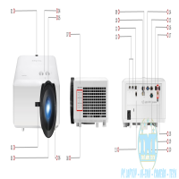 Máy chiếu Laser VIEWSONIC LS921WU